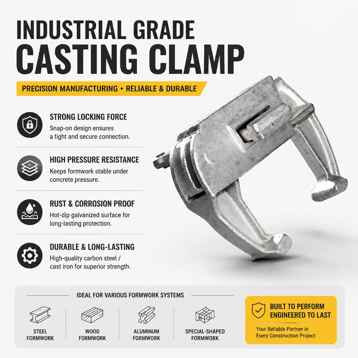 Cast Formwork Clamps