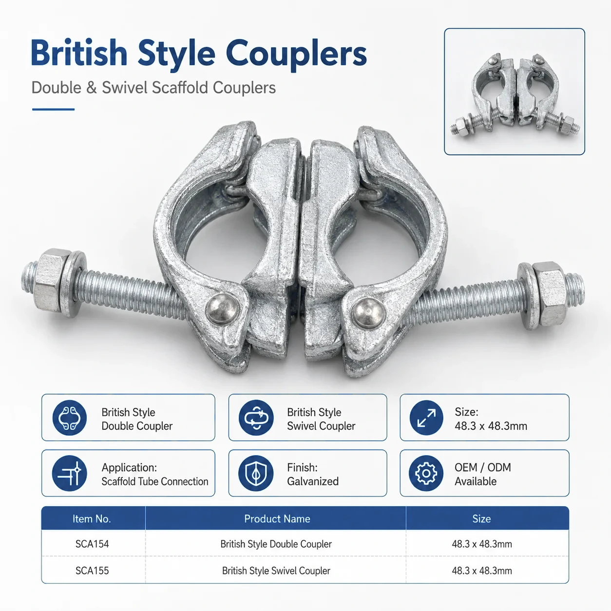 British Style Couplers