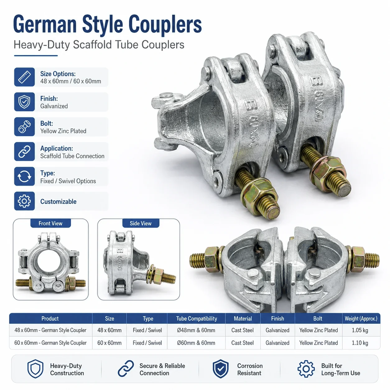 German Style Couplers