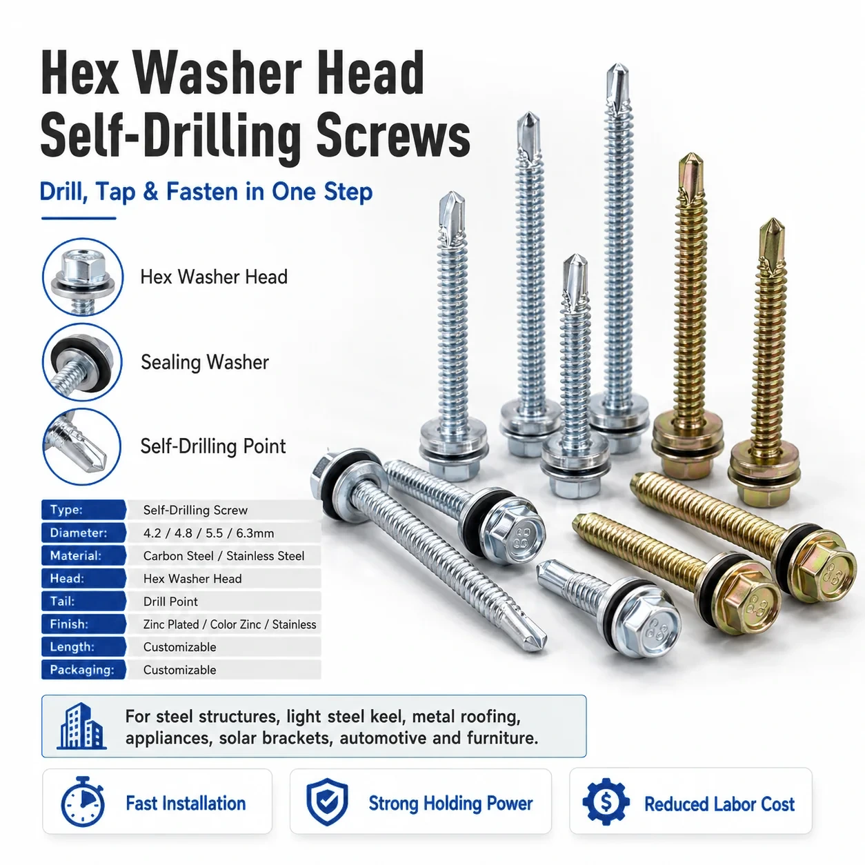 Hex Washer Head Self-Drilling Screws