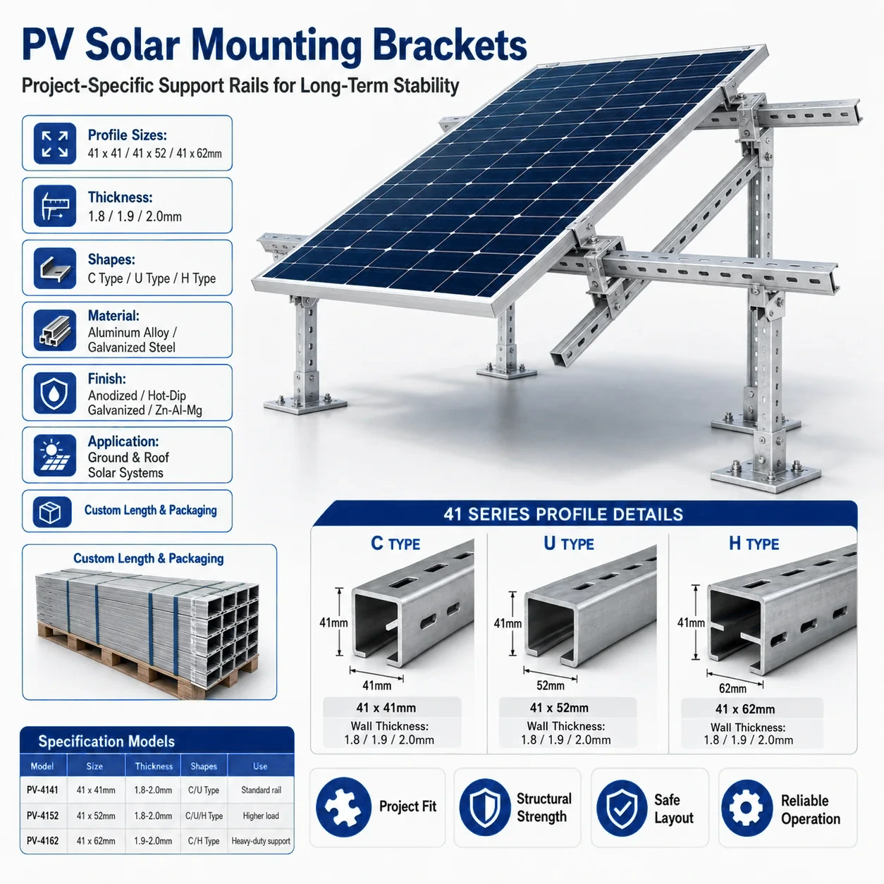 PV Solar Mounting Brackets