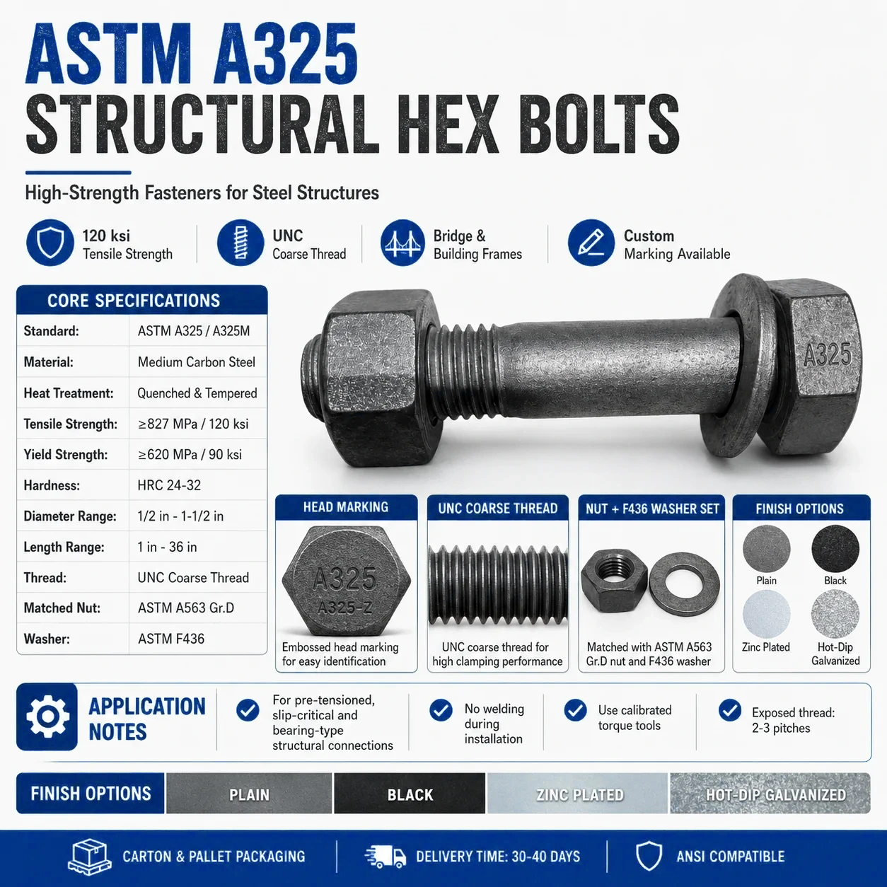 ASTM A325 Structural Hex Bolts