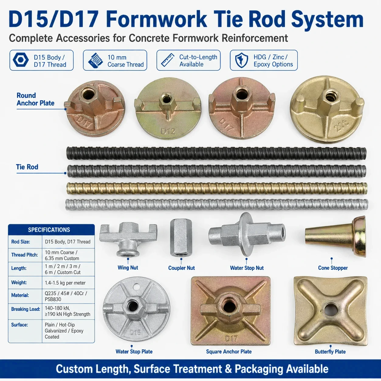 D15/D17 Formwork Tie Rod System