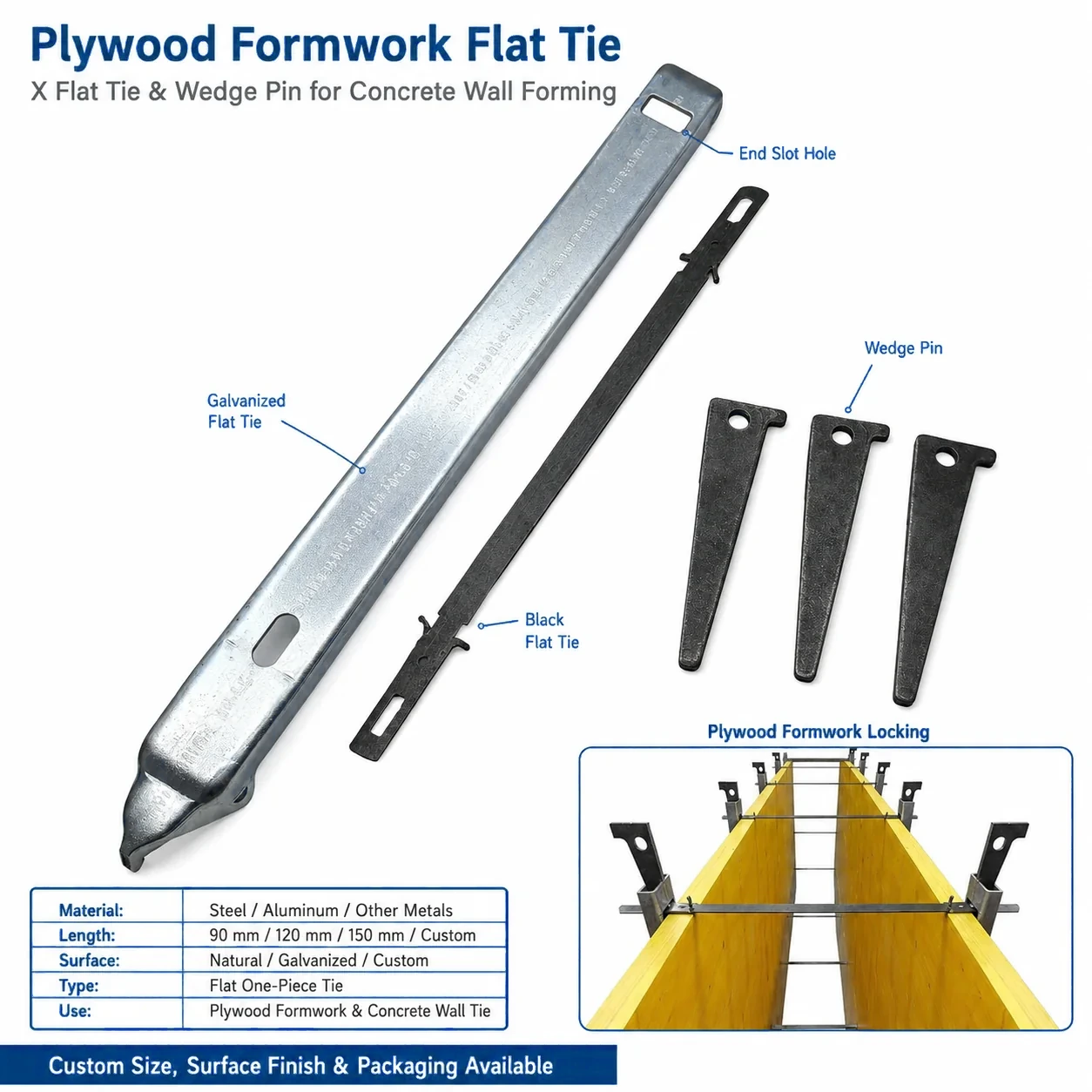 Plywood Formwork Flat Tie
