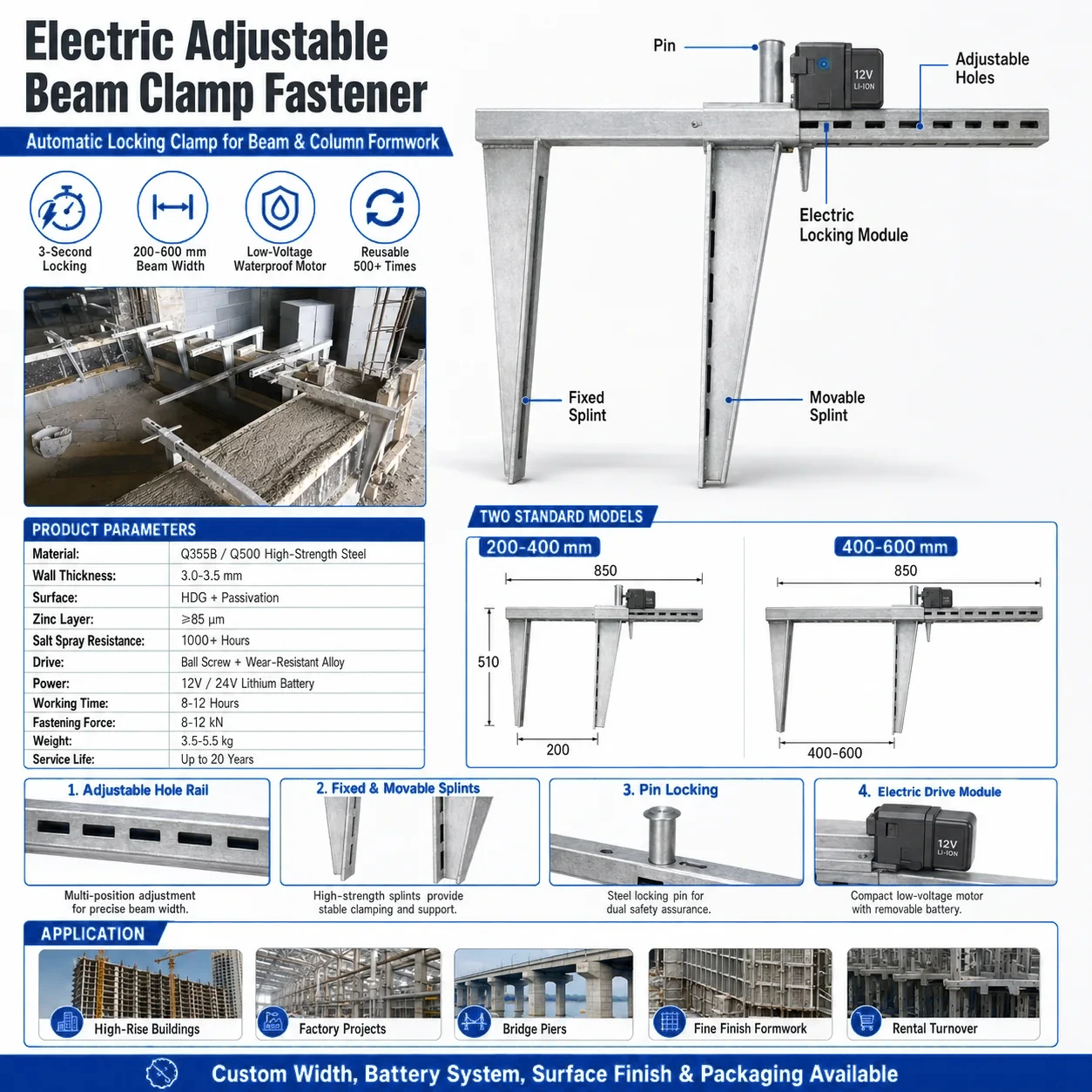 Electric Adjustable Beam Clamp Fastener