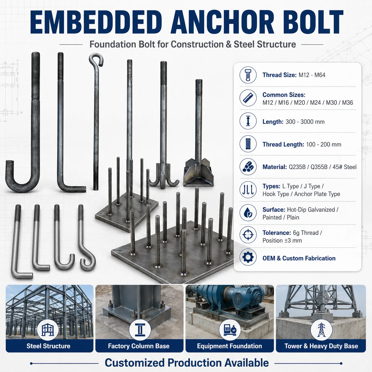 Embedded Anchor Bolt